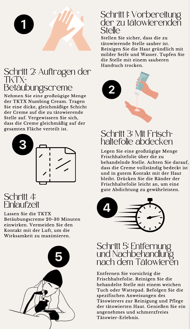 Benutzerhandbuch-NoTattooPain